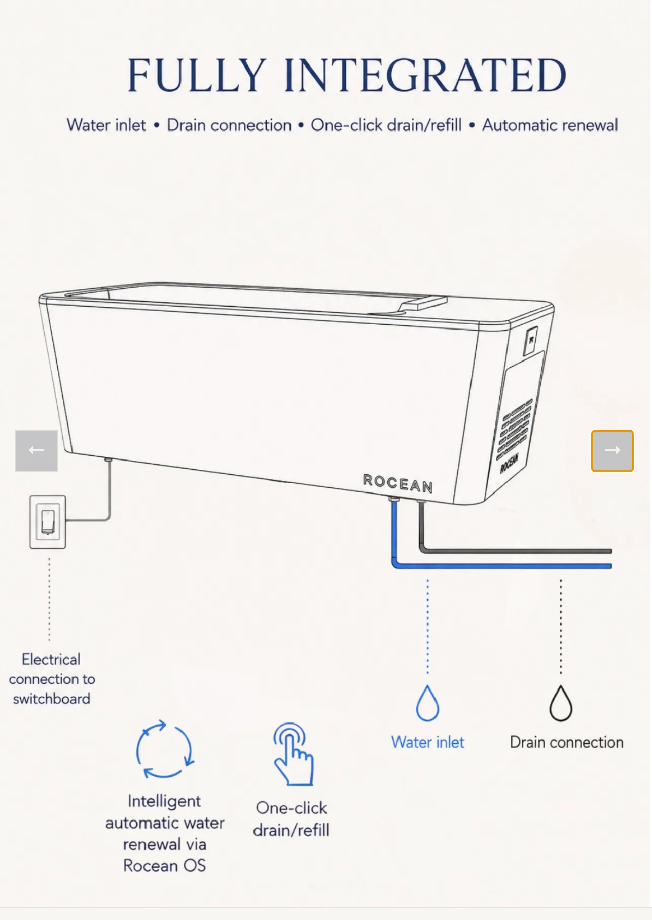 Rocean Bath fully integrated installation diagram