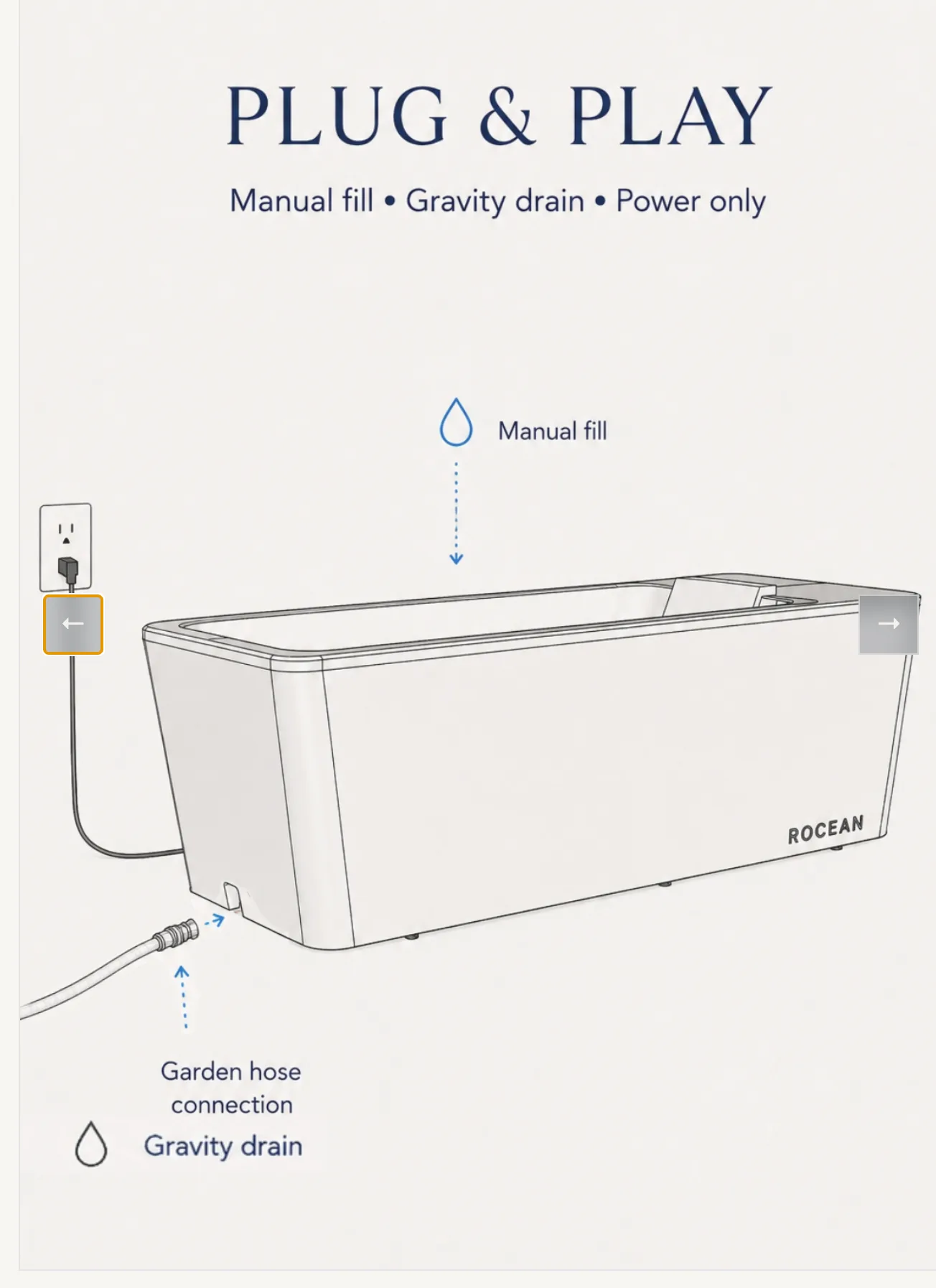 Rocean Bath plug and play installation diagram